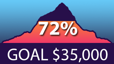 amdocs-fundraising-mountain-72-percent Campaign progress image showing 17% raised of $35,000 goal
